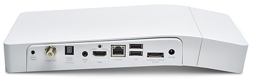 Tivo stock options